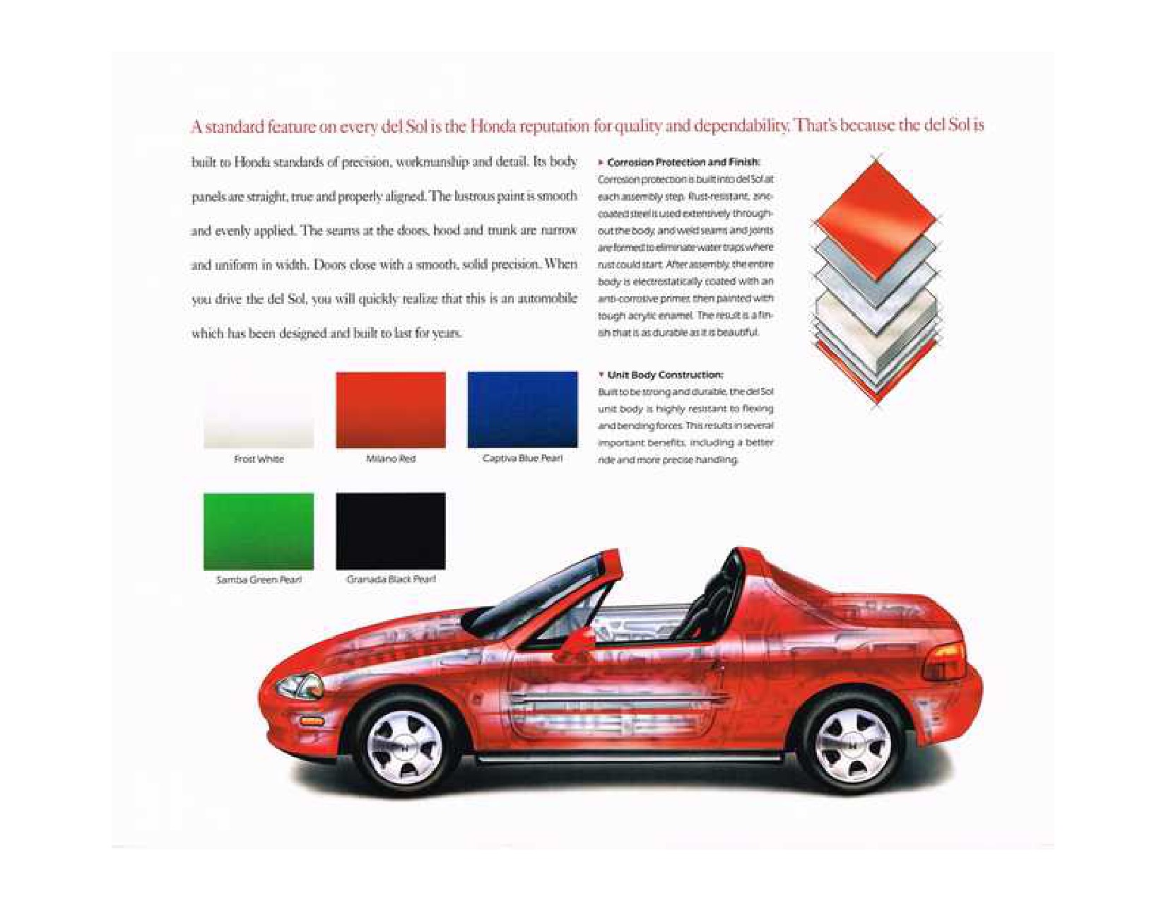 1993 Honda Civic delSol Brochure Page 22